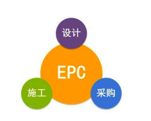 央企给政府做工程需要资金，融资途径与指导详解